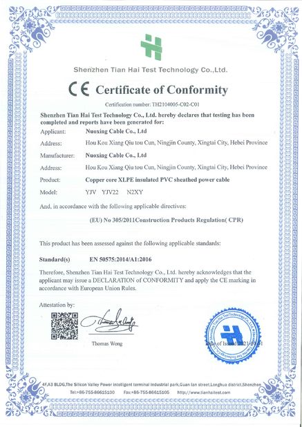 Porcellana Nuoxing Cable Co., Ltd Certificazioni